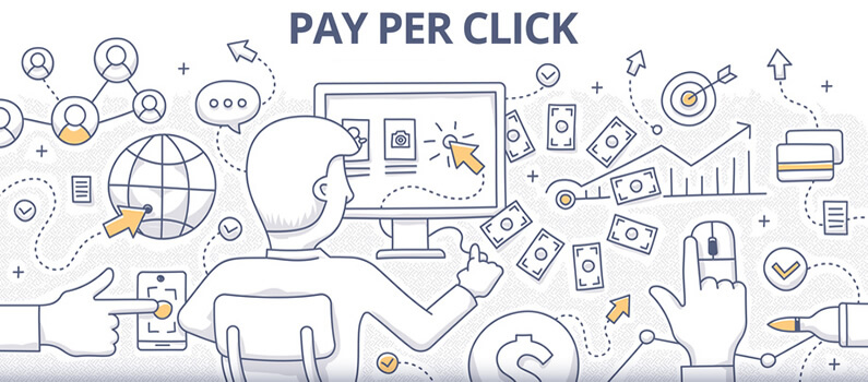 What is Pay Per Click?